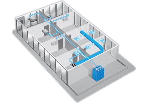 Entenda Sobre O Sistema VRF VRV Ar Condicionado Ambiente Ar